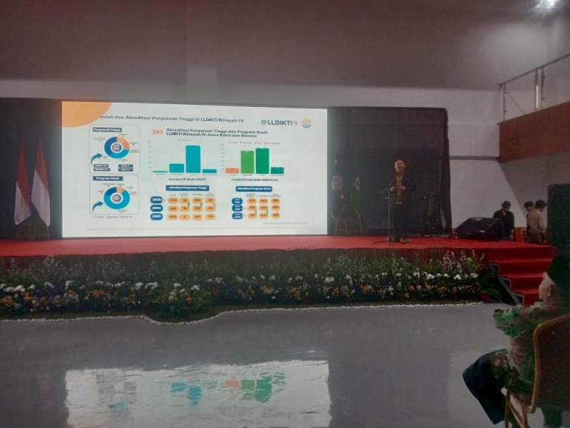 Milad Ke-16, UMT Merayakan Prestasi dan Menatap Masa Depan Berkelanjutan