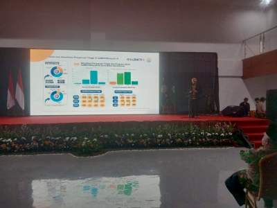Milad Ke-16, UMT Merayakan Prestasi dan Menatap Masa Depan Berkelanjutan