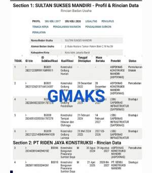 Klarifikasi GMAKS Diabaikan, Dugaan Konspirasi Tender Proyek DLH Kota Tangerang Kian Menguat