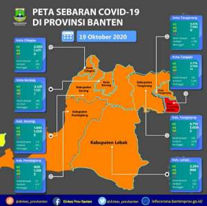 Foto : Kabupaten Tangerang Masuk Zona Orange COVID-19 di Provinsi Banten