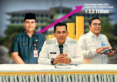 Pecah Rekor tahun 2023, Realisasi PBB-P2 dan BPHTB Sentuh &plusmn; 2,3 Triliun